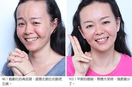 真人示范改善戏剧化的高低眉