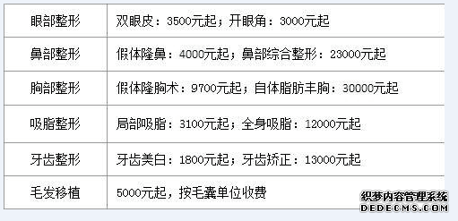 福州名韩整形美容医院项目整形价格是多少