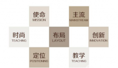 壹加壹整形美容医院价格表全国参考浏览