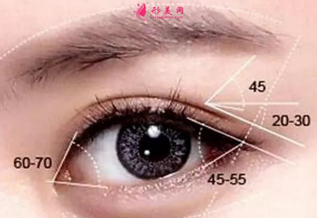 眼皮松弛怎么办?如何避免眼皮松弛的情况?