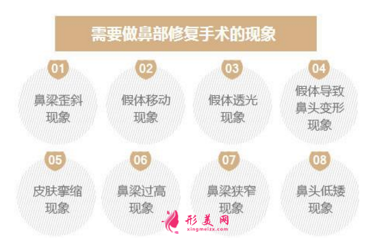 隆鼻失败修复手术为何那么贵?