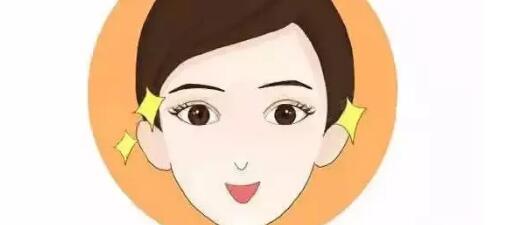 开内眼角术后会有回缩的可能性吗？我们一起来看一看吧