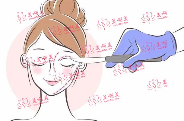 武汉柠美医疗美容项目收费详情!热门项目+推荐医生!