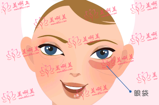 成都健丽医美是正规医院吗?医生技术、项目优势、口碑一览! 成都健丽医美是正规医院吗?医生技术、项目优势、口碑一览!