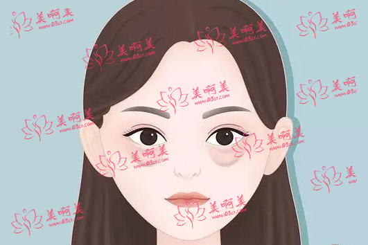 成都健丽医美是正规医院吗?医生技术、项目优势、口碑一览! 成都健丽医美是正规医院吗?医生技术、项目优势、口碑一览!