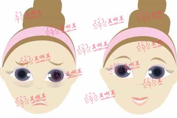 成都健丽医美是正规医院吗?医生技术、项目优势、口碑一览! 成都健丽医美是正规医院吗?医生技术、项目优势、口碑一览!