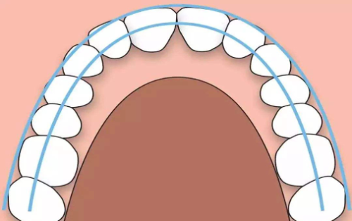 泰州新时代口腔价格贵不贵!热门项目有哪些？附地址路线