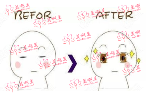 武汉景秀医院怎么样？整形项目价格表公开！