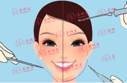 昆山玥美医疗美容怎么样？靠谱吗？看医生介绍&客户口碑就知道靠谱