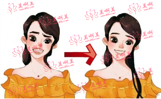 2023年最新口腔医院牙科收费标准公开：种植牙、矫正、镶牙等项目价格都有！