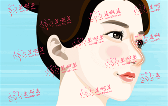 上海时光整形做鼻综合技术靠谱！郑志玉隆鼻口碑很好，资质超靠谱！