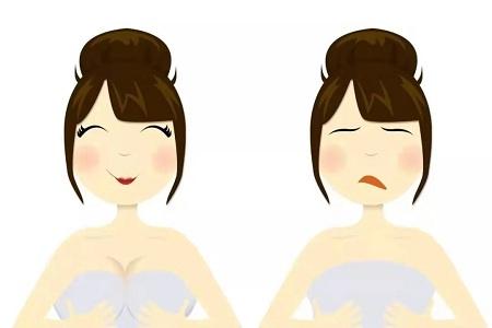 沈阳名流医院热门项目价格表,双眼皮/隆胸/吸脂都很实惠，另有医生推荐！