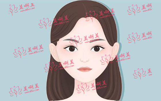 上海九院张英医生实力靠谱，去眼袋效果超好的，看案例就知道!