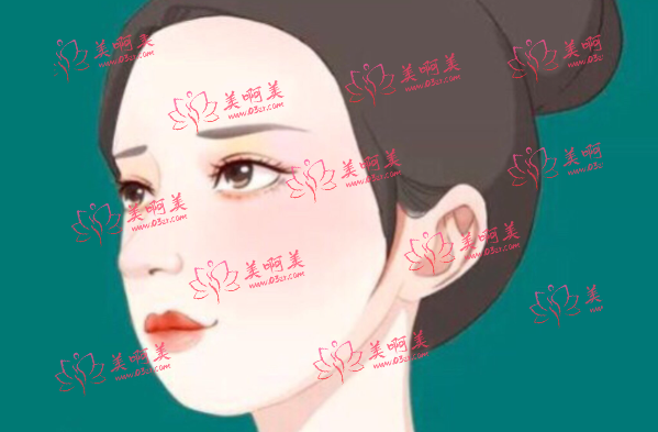 成都韩妃整形医院磨骨:超高性价比,3万起全面改变你的面容! 成都韩妃整形医院磨骨:超高性价比,3万起全面改变你的面容!