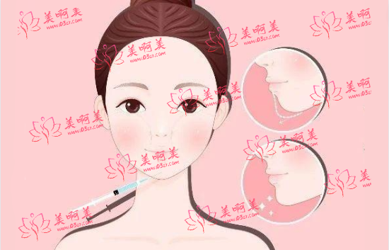 温州百佳东方整形医院怎么样?二级资质医院机构!实力靠谱! 温州百佳东方整形医院怎么样?二级资质医院机构!实力靠谱!