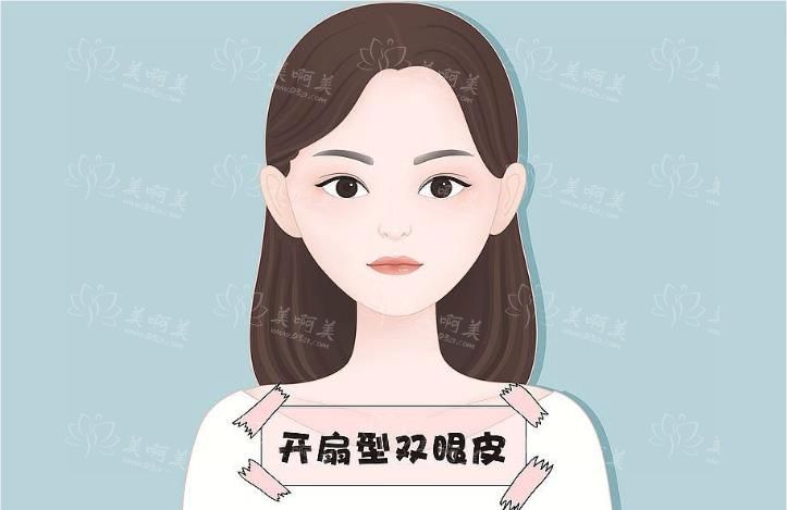 哈尔滨雅美做双眼皮效果自然吗?项目简介,还有案例反馈分享 哈尔滨雅美做双眼皮效果自然吗?项目简介,还有案例反馈分享