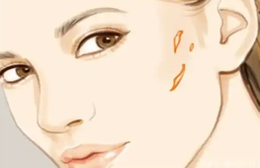 唐都医院整形烧伤科室靠谱吗?核心项目、口碑点评等一览! 唐都医院整形烧伤科室靠谱吗?核心项目、口碑点评等一览!