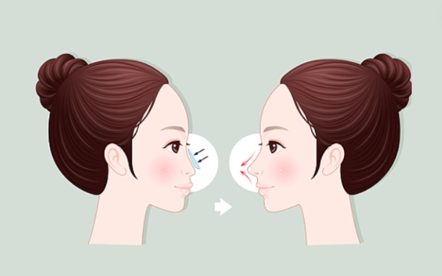 上海天坛普华医院正规可靠吗？医师力量、项目收费等在线解析！