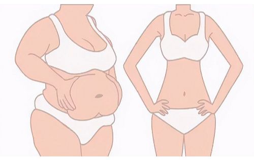 北京整形医生周宜国技术好吗？还有坐诊医院简介分享！