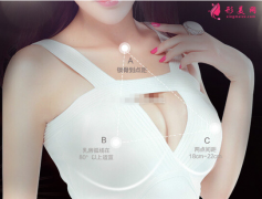 自体脂肪隆胸有什么危害吗？