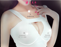 自体脂肪隆胸后忌口多少天？