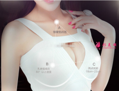 假体隆胸会有什么风险吗？