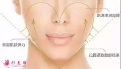 自体脂肪填充面部多久可以洗脸