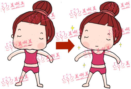 2023手术抽脂到底是怎么收费的？脸颊、手臂、腰腹等全都有！