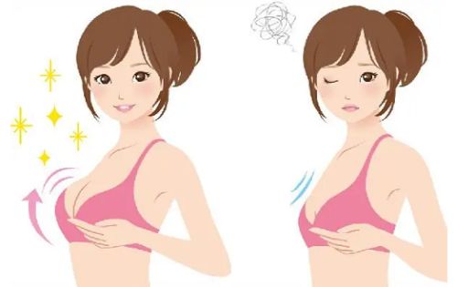 深圳福雅整形医院收费贵吗?医院资质、价格参考表齐公开!